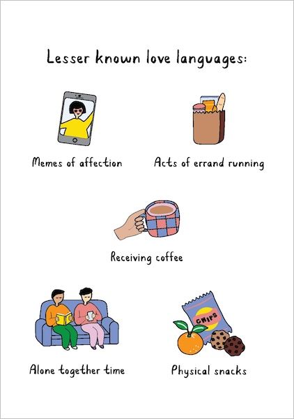 Card-Lesser Known Languages