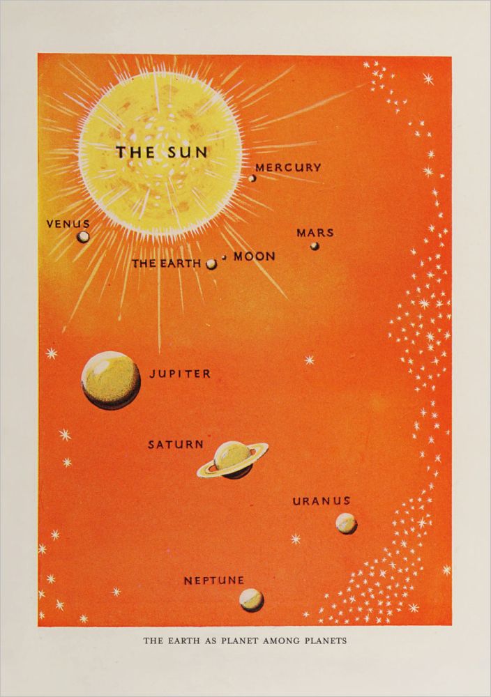 Card-The Planets