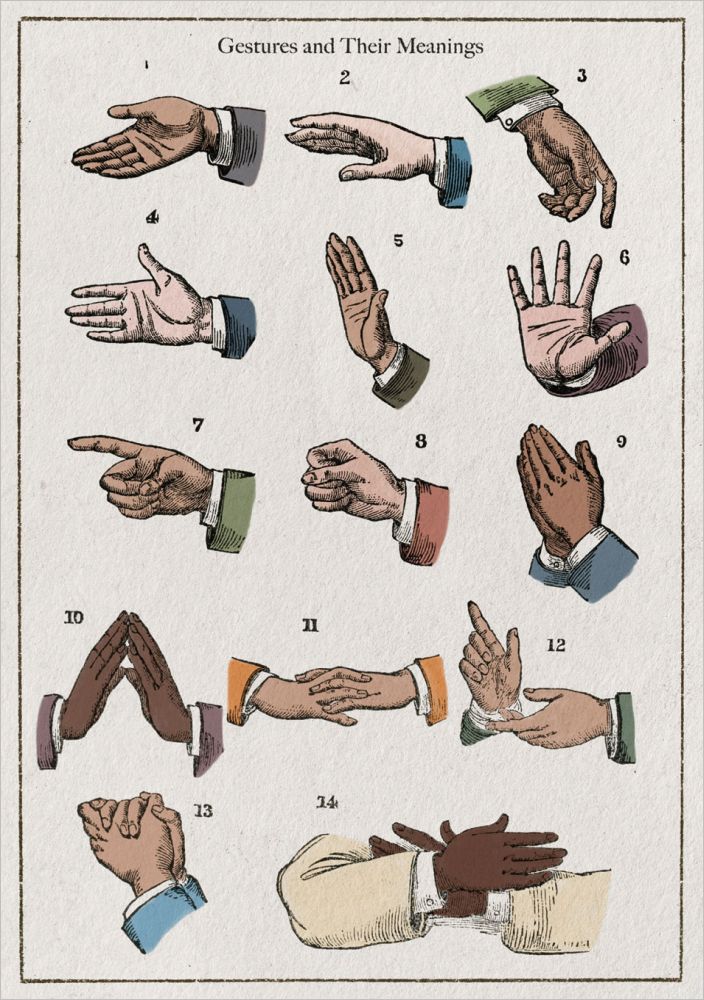 Card-Gestures and Their Meaning