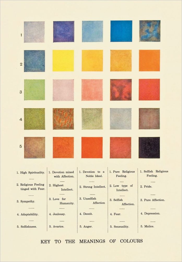 Card-Meanings of Colours