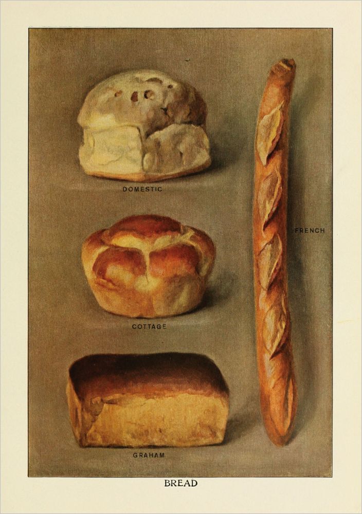 Card-Bread