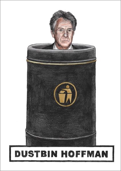 Card-Dustbin Hoffman