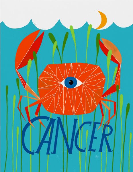 Card-Cancer