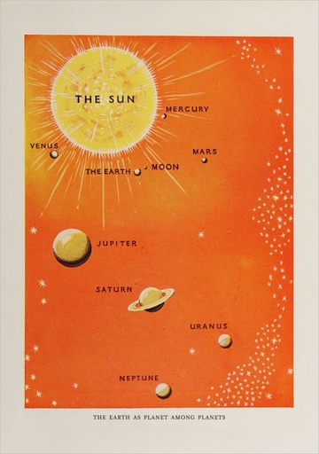 [PB-C-2419] Card-The Planets